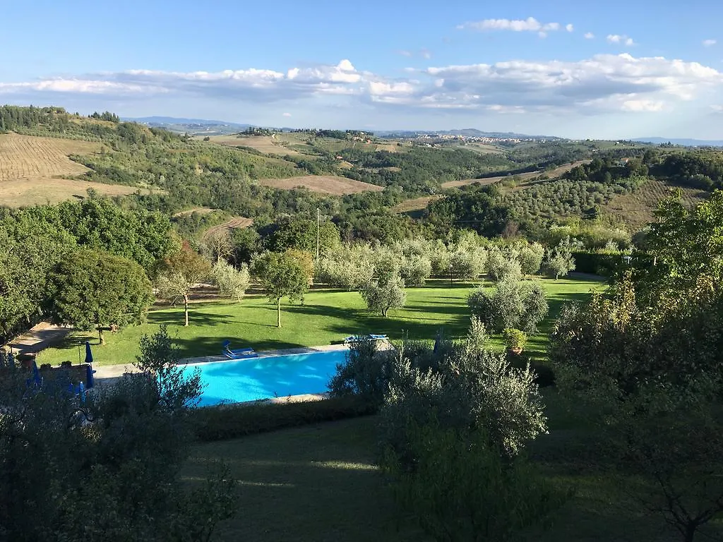 Séjour à la ferme Podere Casanova Montespertoli Italie