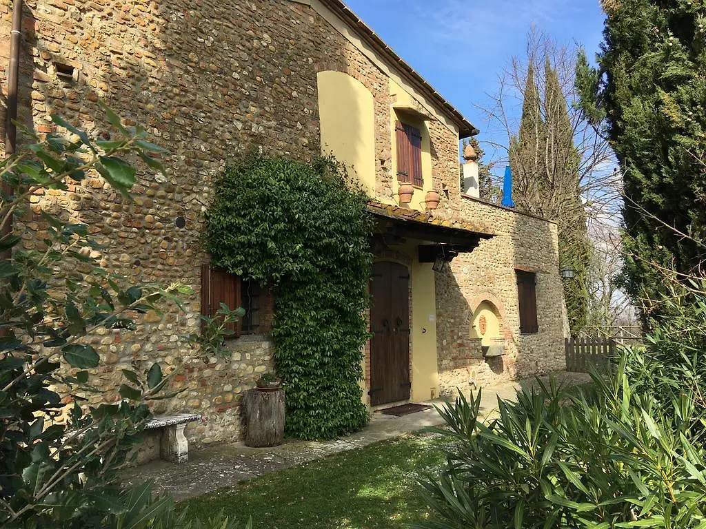 Séjour à la ferme Podere Casanova Montespertoli