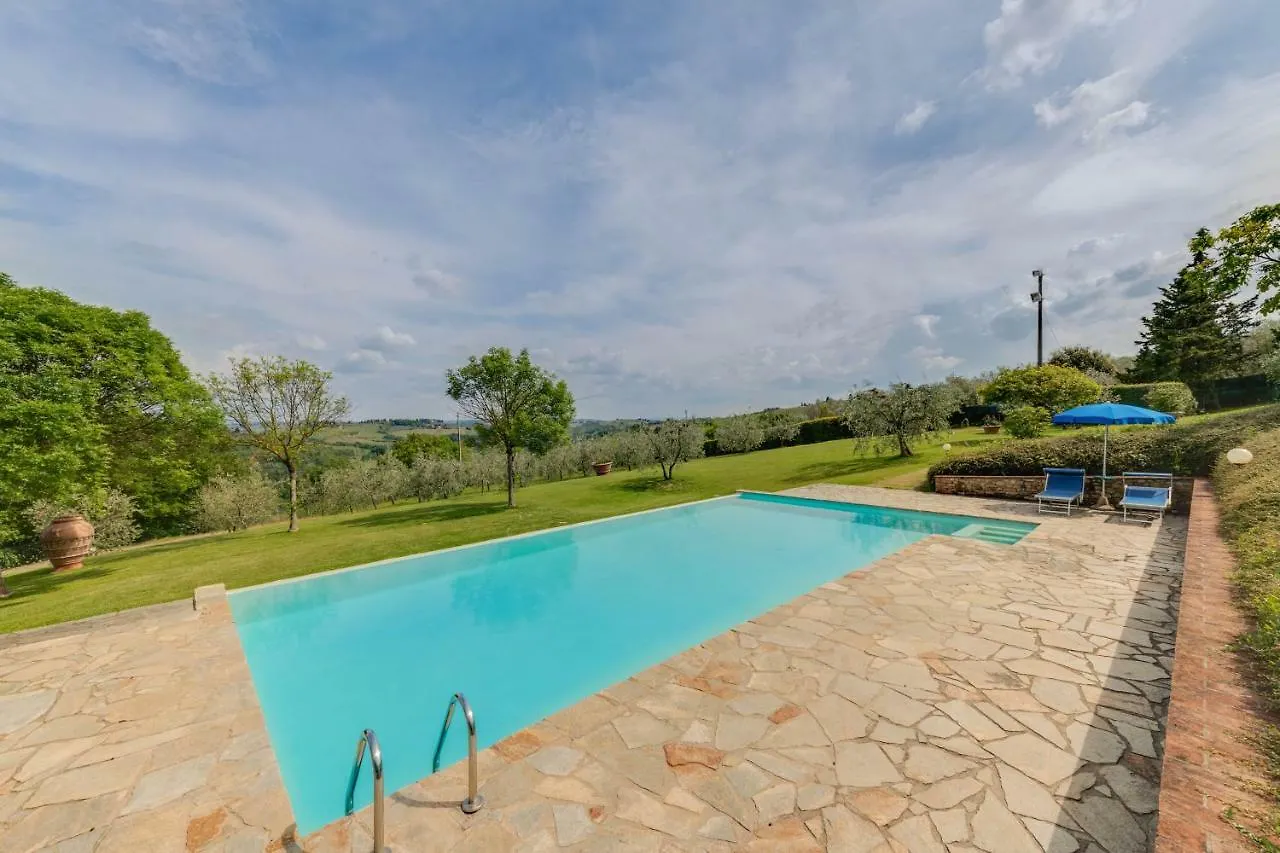 Podere Casanova Montespertoli Farm stay