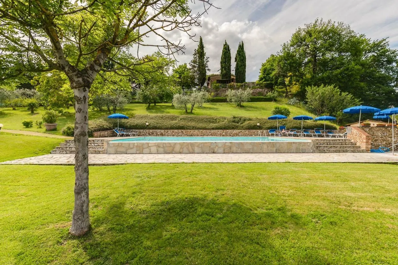 Podere Casanova Montespertoli Farm stay