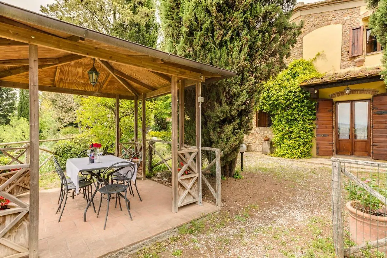 Podere Casanova Montespertoli