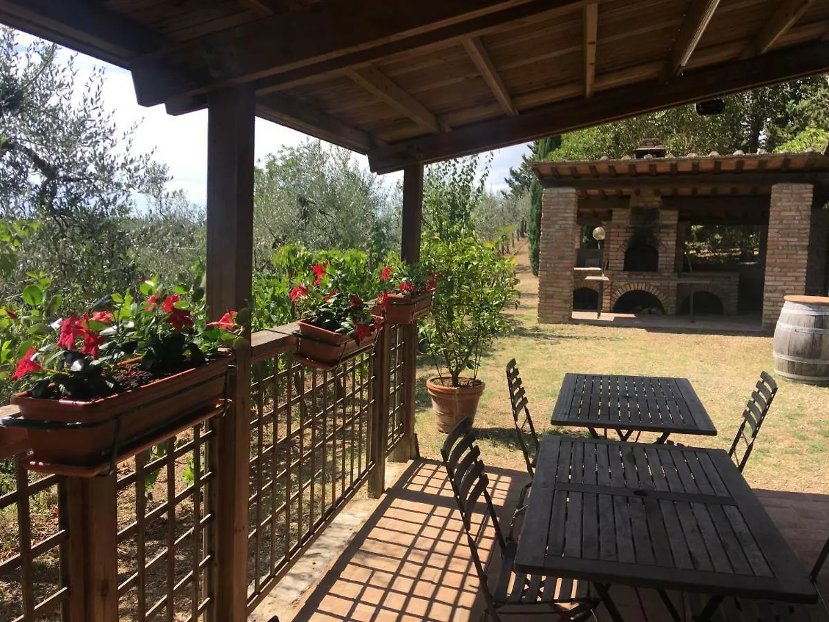 Séjour à la ferme Podere Casanova Montespertoli Italie